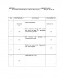 ELAVORACIÓN DE ENVOLTURAS ÓRGANICAS