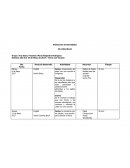 Planeacion Educativa My Little World