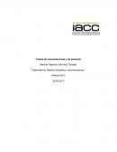 Todos los Costos de renumeraciones del personal