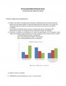 EVALUACIONES FINALES 2016 ANÁLISIS DE RESULTADOS