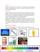 Papel tornasol ph