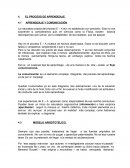 EL PROCESO DE APRENDIZAJE. 4.1 APRENDIZAJE Y COMUNICACIÓN