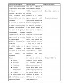 Tema En el mismo predio por la calle San Martín se encuentra la Biblioteca Pública.