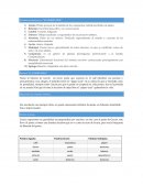 Resumen de texto “EL PÁJARO AZUL”