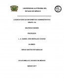 El Resumen por que fracasan los paises