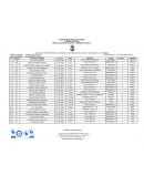 SOLICITUD PERMISO ESPECIAL CEREMONIA ZARPE BUQUE ARC GLORIA Y JURAMENTO A LA BANDERA