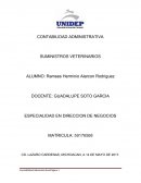 Estudio de Caso “Suministros Veterinarios”