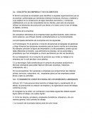 Concepto de empresa y sus elementos