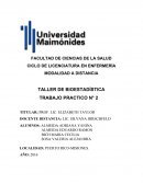 TALLER DE BIOESTADÍSTICA TRABAJO PRACTICO