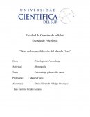 Aprendizaje y desarrollo moral