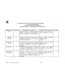 Partes de un dosificador