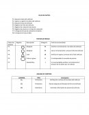 TABLA DE ANALISIS DE CONTINGENCIA
