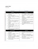 Noción de la industria y mercado a nivel internacional.