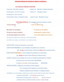 REFUERZO PERSONAL DEL ARCHIVO DE LENGUA Y LITERATURA 1