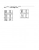 Análisis del tipo de cambio México Estados unidos