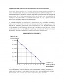 El Comportamiento de la demanda de dos productos en el mercado venezolano