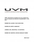 Tema de ¿Qué factores consideras son los cruciales para que una empresa sea altamente competitividad? y ¿Por qué?