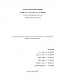 Concientización y Prevención en Violencia Intrafamiliar a los Habitantes del Sector los Telares Caricuao