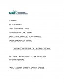 Mapa conceptual de la creatividad