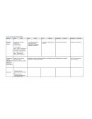 Planificacion anual literatura