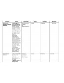 Estrategias empresas de consumo alimenticio