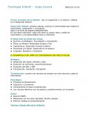 Primer principio de la Gestalt: hay un organismo y un entorno -(afecta en el desarrollo infantil)