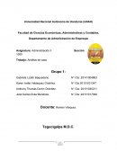 Análisis de caso plan de capacitación y desarrollo de personal