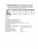 Caso La carpintería "EL CLAVO"