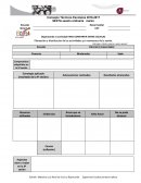 Planeación y distribución de las actividades y/o momentos de la sesión