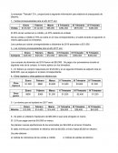 Caso La empresa “Tlaxcala” S.A.