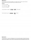 El hotel "Boutique, S. A."