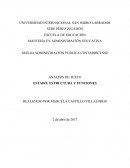 LA ESTRUCTURA Y FUNCIONES REALIZADO POR MARCELA CASTILLO VILLALOBOS