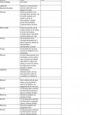 Espera en la entrada de la escuela esperando a que llegue el invitado