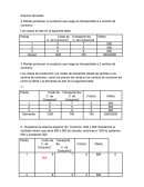 Problemas esquina noroeste