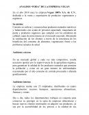 ANALISIS “FODA” DE LA EMPRESA VEGAN