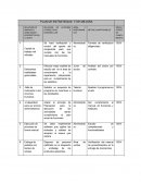 La Matriz de riesgo dofa