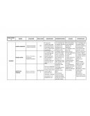 El Analisis contable