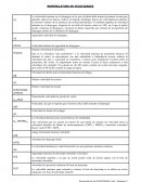 NOMENCLATURA DE VELOCIDADES