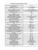 Combinación de Teclas de Windows en General