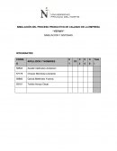 SIMULACIÓN DEL PROCESO PRODUCTIVO DE CALZADO DE LA EMPRESA “YEFANY”