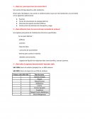 Tema de Qué son y para que sirven los aceros HSLA?