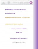 El ciclo de productividad en Nissan