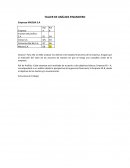 Un ejemplo de taller de un analisis financiero