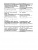 Conceptos de Adm Publica