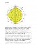 Ejemplo rueda de lids