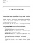 Las empresas y los procesos