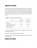 Diseño de elementos. Agente de Fallas