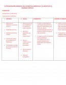 La contaminación ambiental en el distrito de Queropalca y su impacto en la demanda turística