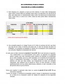 NIC 16 PROPIEDAD, PLANTA Y EQUIPO SOLUCION DE LA TAREA ACADEMICA