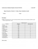 Reporte Ejecutivo. Práctica # 1. Ácidos y Bases: Indicadores de pH